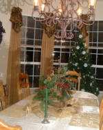 Dining Room Decorations